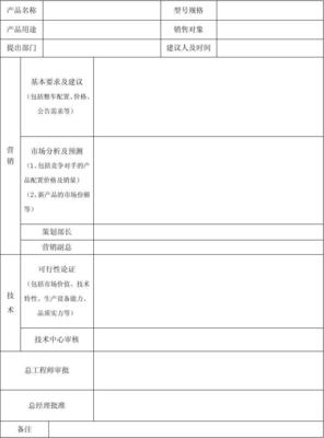 新一代智能水壺全球市場(chǎng)營銷策劃暨產(chǎn)品開發(fā)建議書